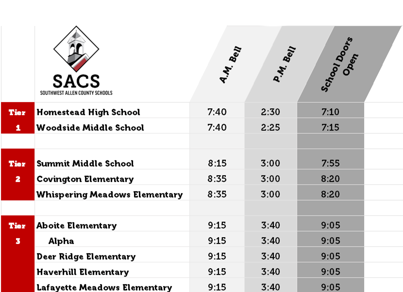 Picture of chart that lists school bell schedules